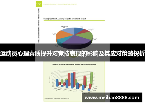 运动员心理素质提升对竞技表现的影响及其应对策略探析