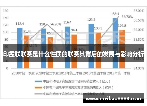 印孟联联赛是什么性质的联赛其背后的发展与影响分析