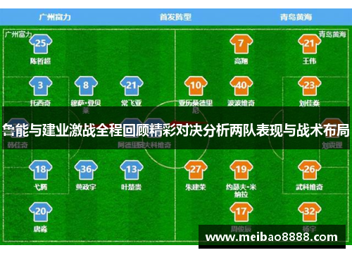 鲁能与建业激战全程回顾精彩对决分析两队表现与战术布局