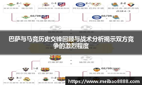 巴萨与马竞历史交锋回顾与战术分析揭示双方竞争的激烈程度