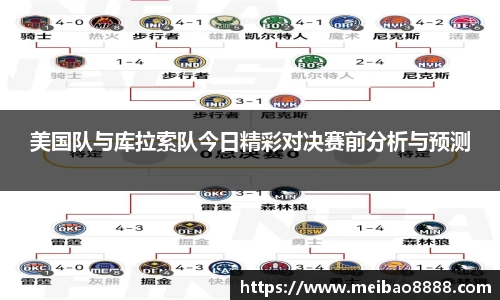 美国队与库拉索队今日精彩对决赛前分析与预测