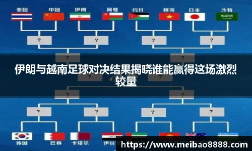伊朗与越南足球对决结果揭晓谁能赢得这场激烈较量